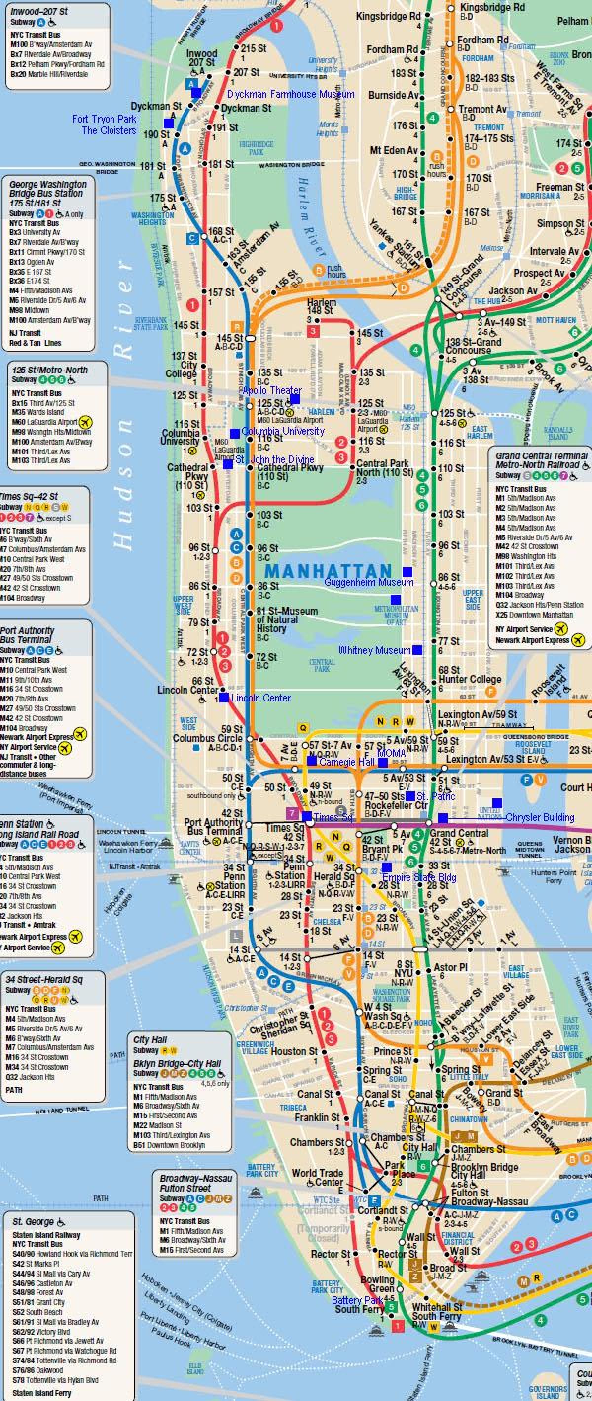 Manhattan spoor kaart